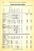 1955 Canadian Service Data Book154.jpg
